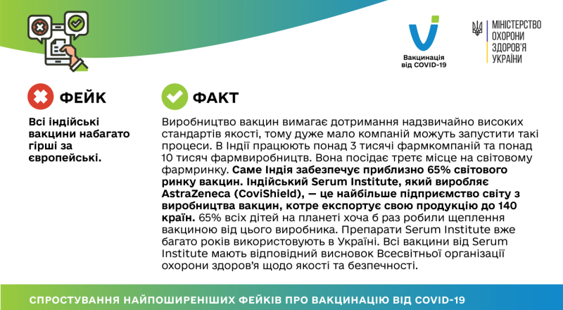 03 03 2021 fakes vs facts-10 — копия — копия — копия