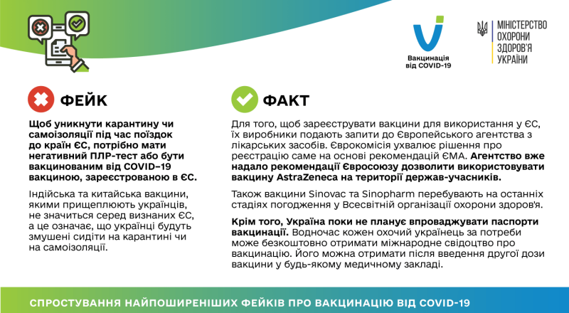 12 03 2021 fakes vs facts-01 — копия — копия — копия