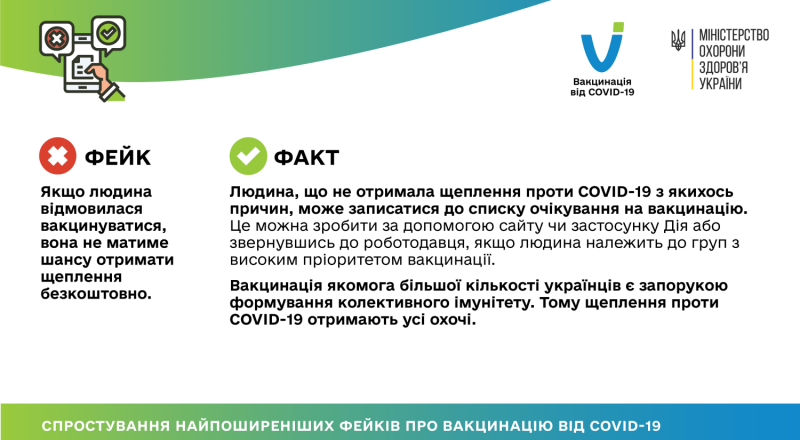 12 03 2021 fakes vs facts-02 — копия — копия — копия