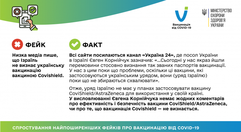 12 03 2021 fakes vs facts-03