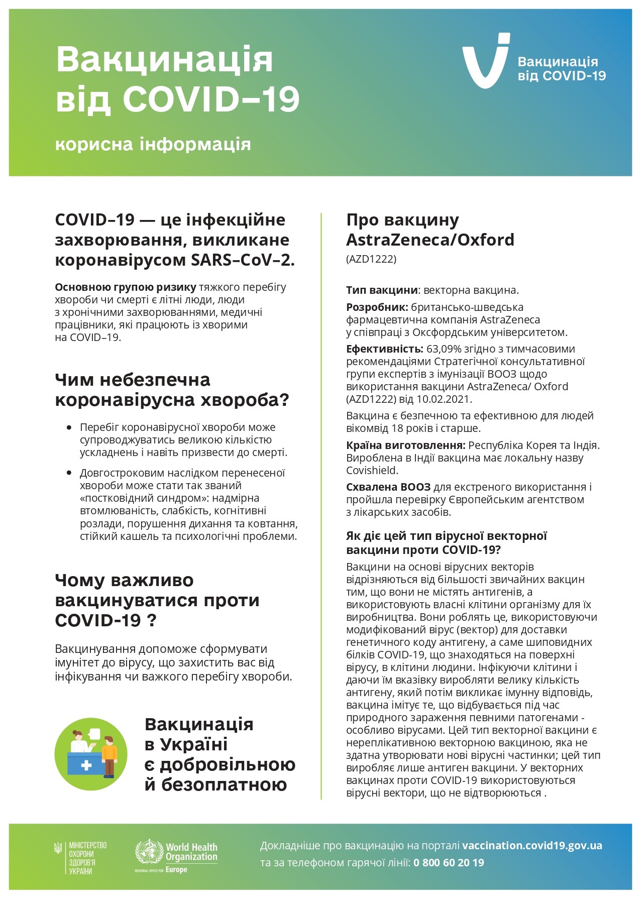 Вакцинація від COVID-19