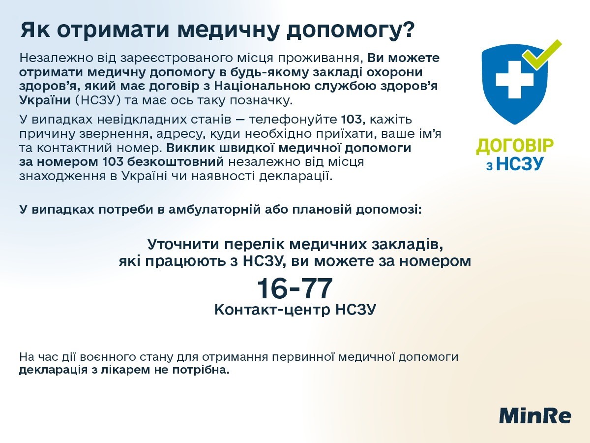 Потребуєте ліки для лікування?