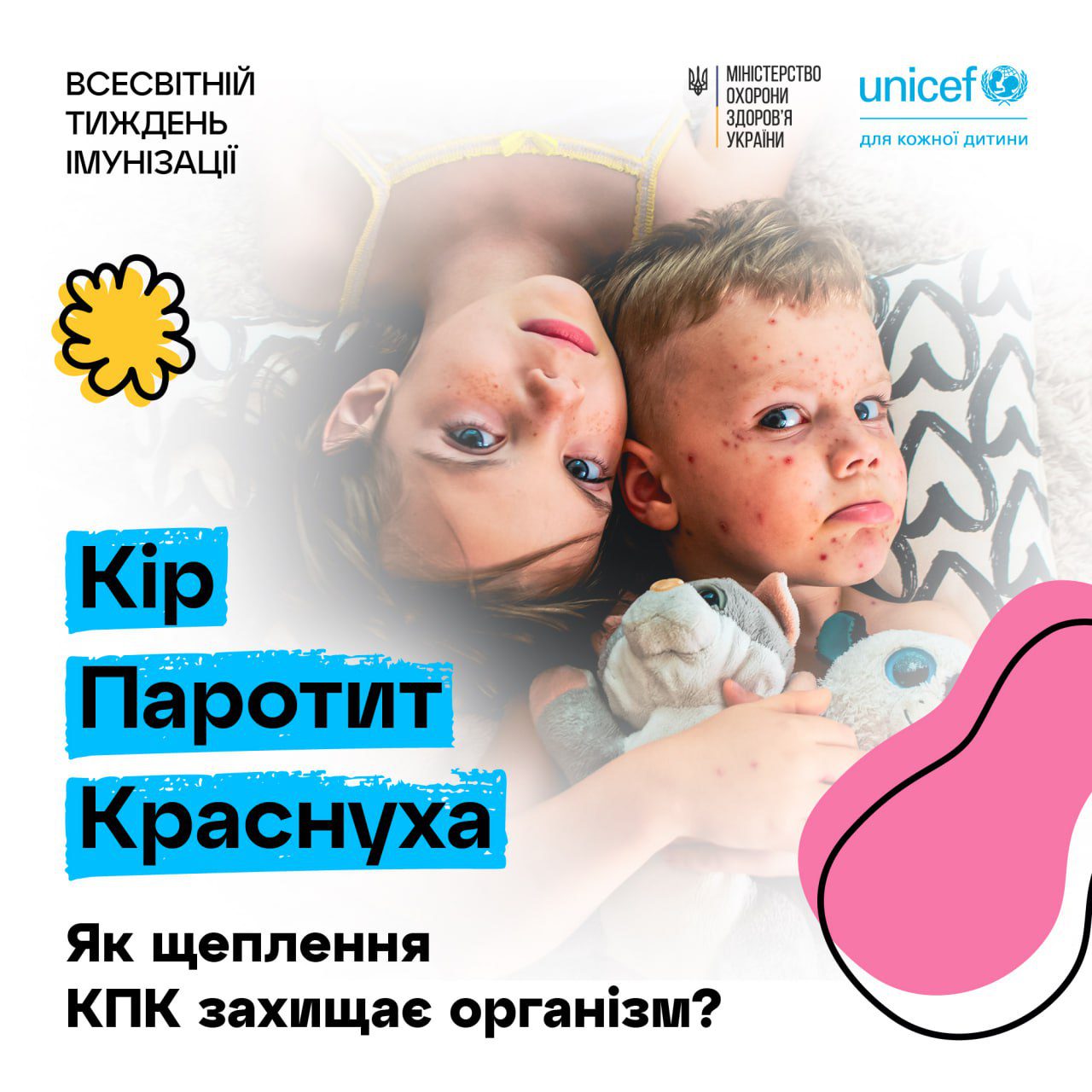 Як щеплення КПК захищає організм Як щеплення КПК захищає організм