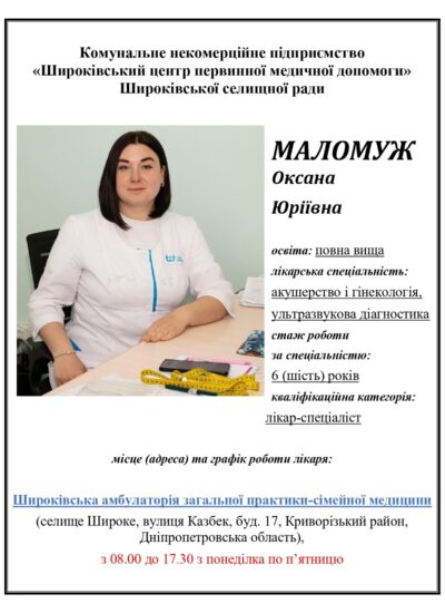 2МАЛОМУЖ ОКСАНА ЮРІЇВНА_page-0001